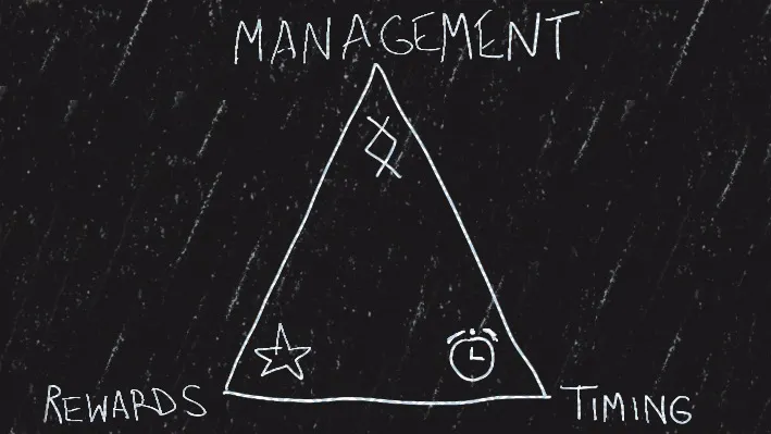 dog training management||||||